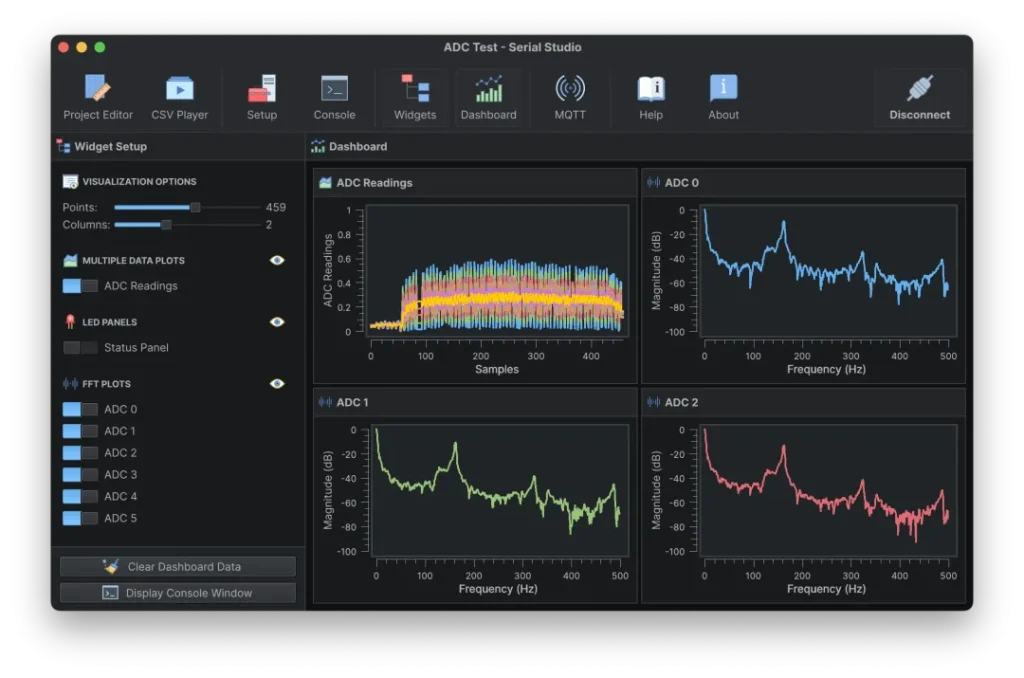 Serial Studio: A Comprehensive Debug Tool for Real-Time Data Visualization 1 Serial Studio screen