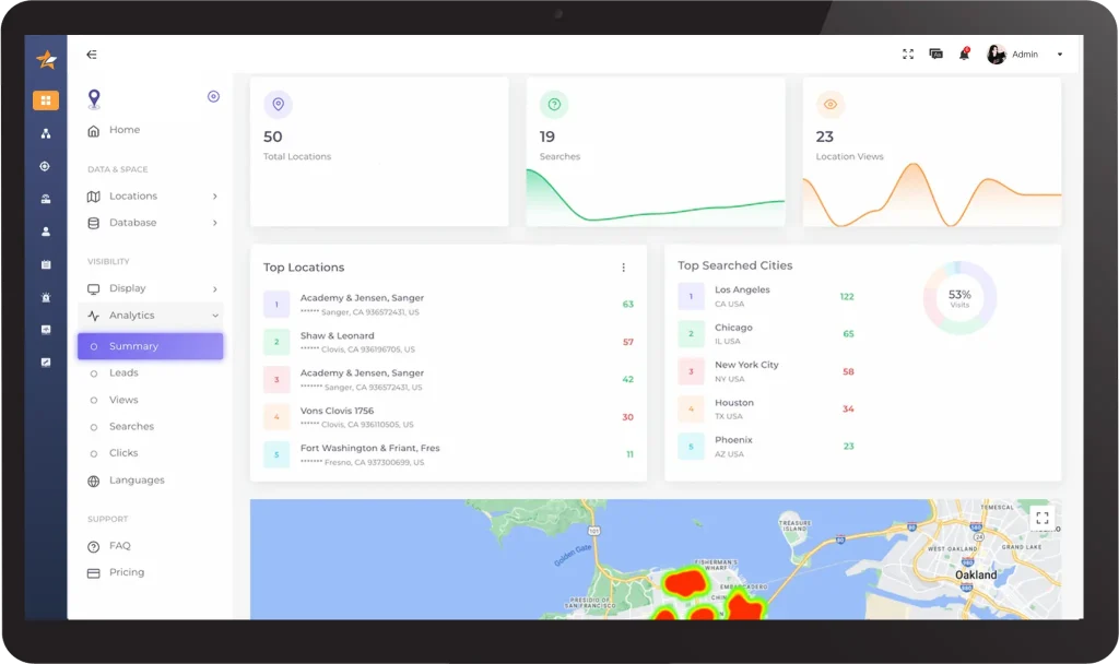 Retail Store Security Systems by ZedIoT – How AIoT Makes Smart Stores Safer & Simpler 5 Centralized platform interface for managing multi-store retail security with ZedIoT