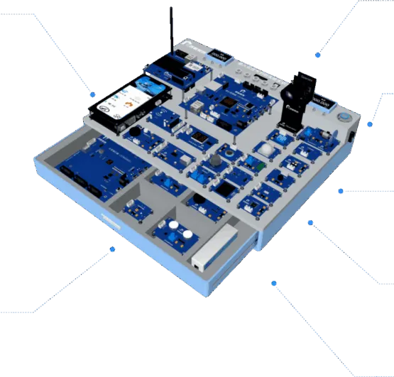 Embedded system design and product engineering for IoT devices
