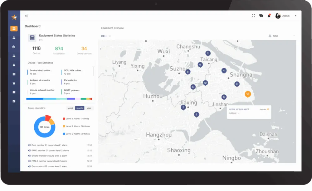 Cloud IoT platform interface for device operations and microservice workflows