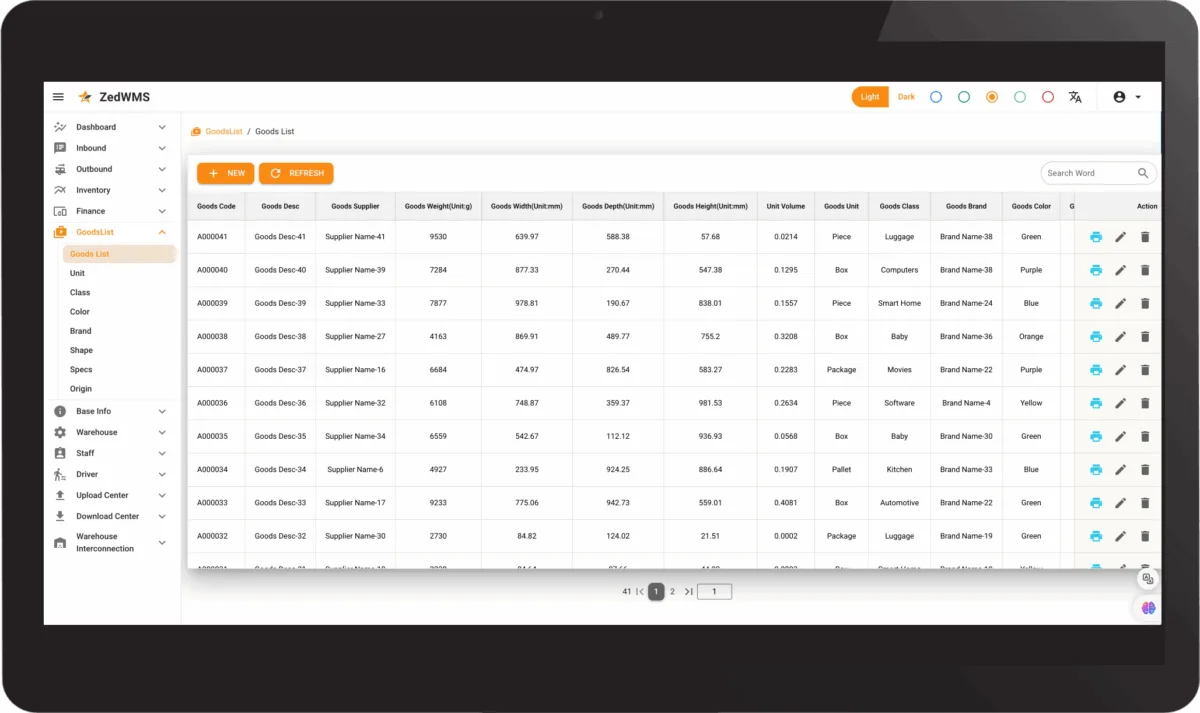 SaaS operations platform for connected warehouse and equipment workflows