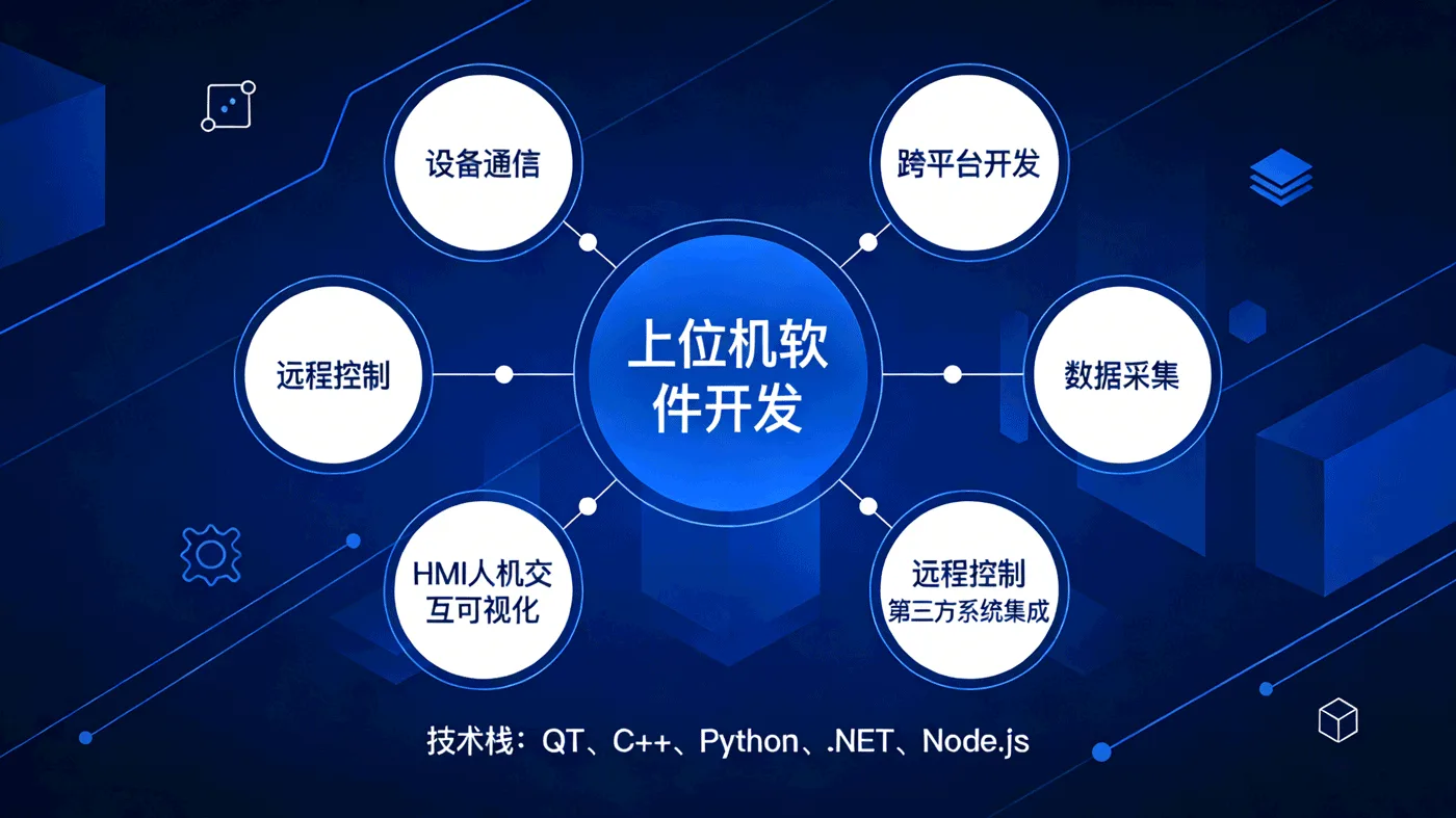 SCADA dashboard and industrial automation workflow